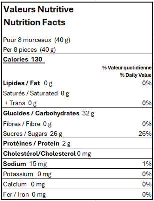 Anneaux à la framboise