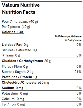 Anneaux sucrés multicolores