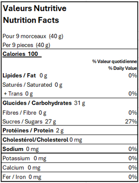 Baies rouges acidulées