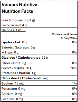 Bonbons lunaires à l'ananas