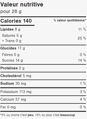 Boules de lait malté enrobées de chocolat au lait