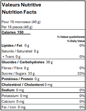 Boules sures à la cerise