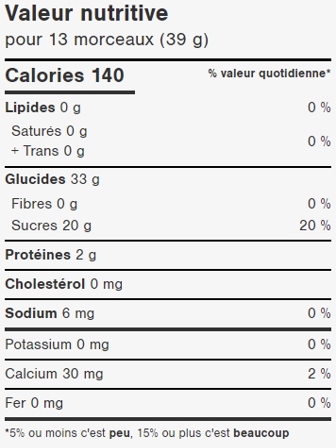 Bouteilles de cola acidulées