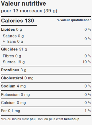 Bouteilles de cola