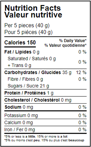 Cerises doubles acidulées
