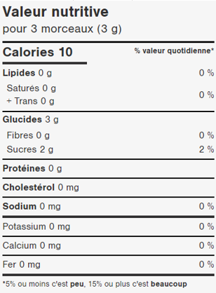 Gommes chews surettes