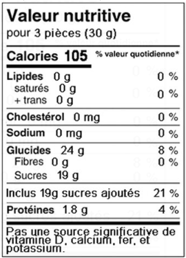 Pretzels à la framboise