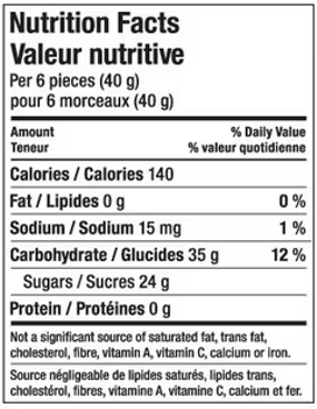 Quartiers de melon d'eau