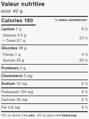 Raisins enrobés de chocolat au lait