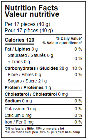 Salade de fruits acidulée