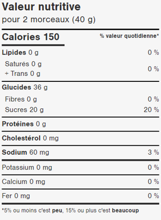 Sucettes jumbo acidulées