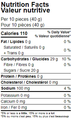Tranches acidulées aux fruits assortis