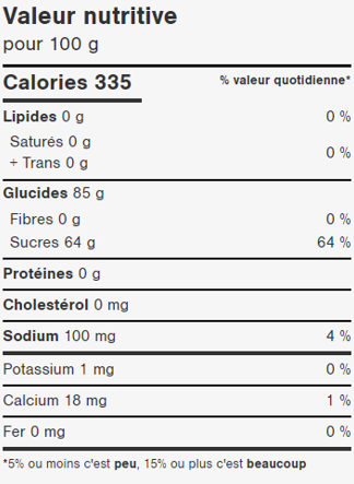 Tranches de pêche acidulées