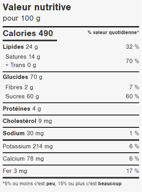 Yummies au chocolat au lait