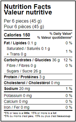 Crèmes brûlées