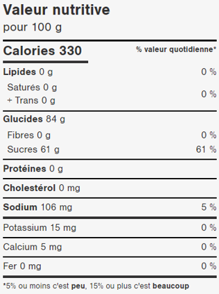 Lèvres chaudes à la cannelle