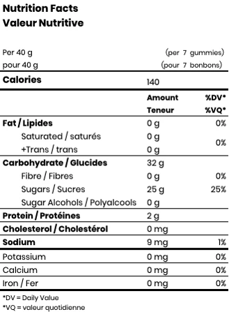 Tranches de Pina Colada givrées
